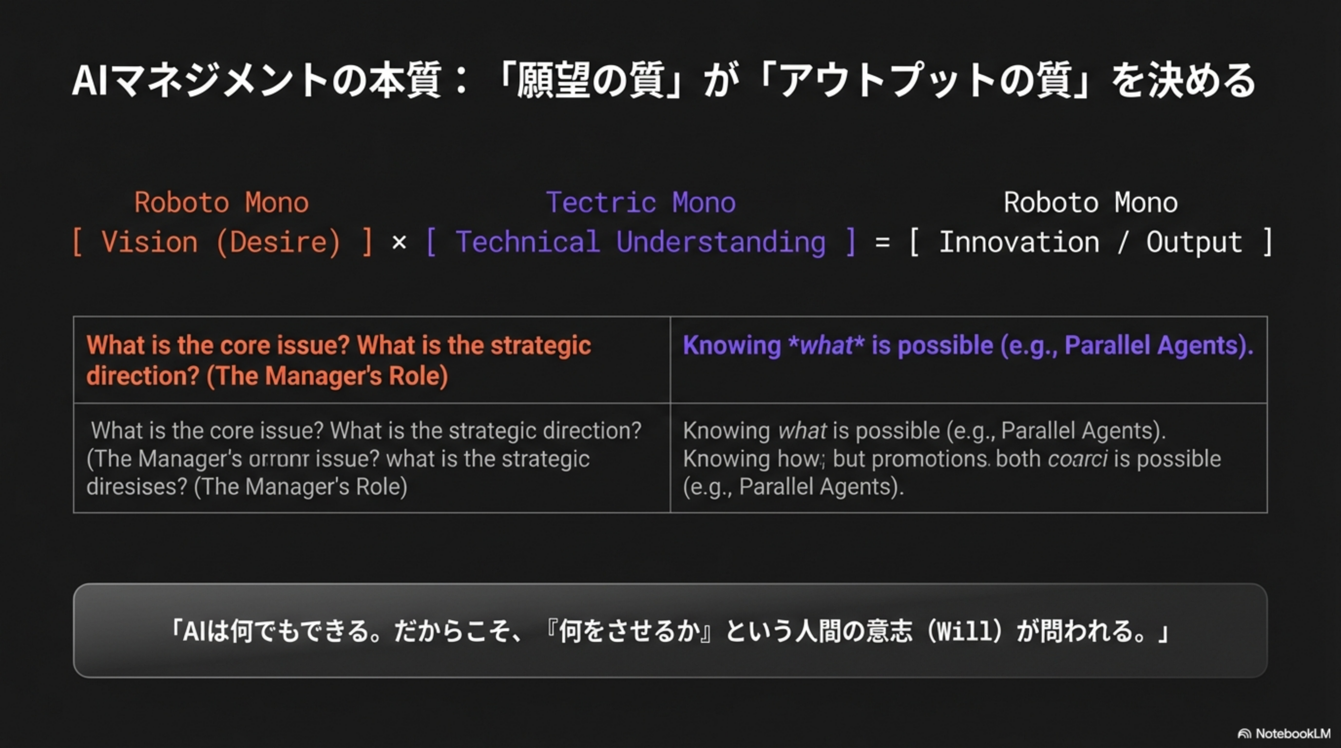 Vision x Technical Understanding = Innovation / Output の公式