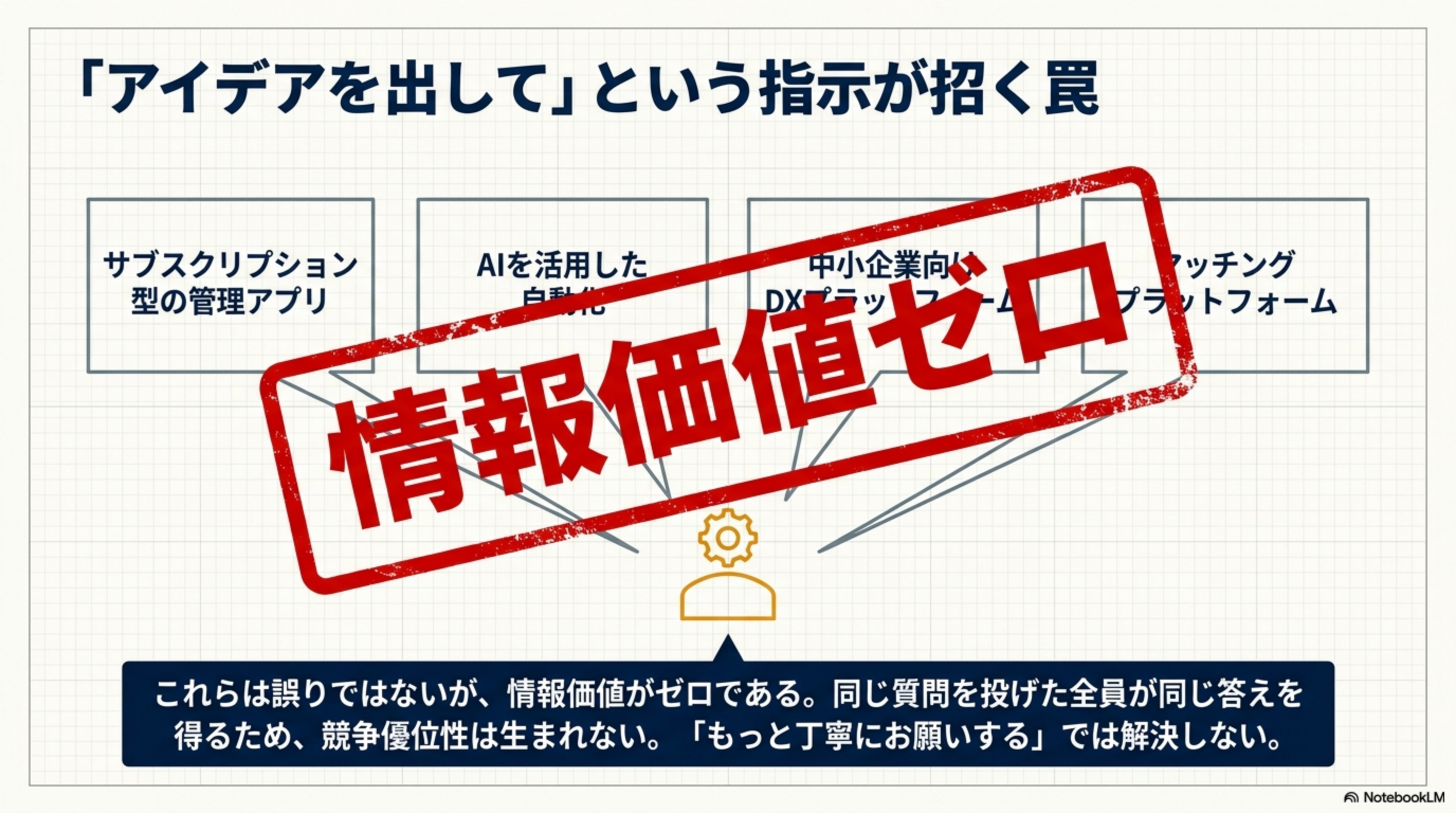 「アイデアを出して」という指示が招く罠 - 情報価値ゼロ