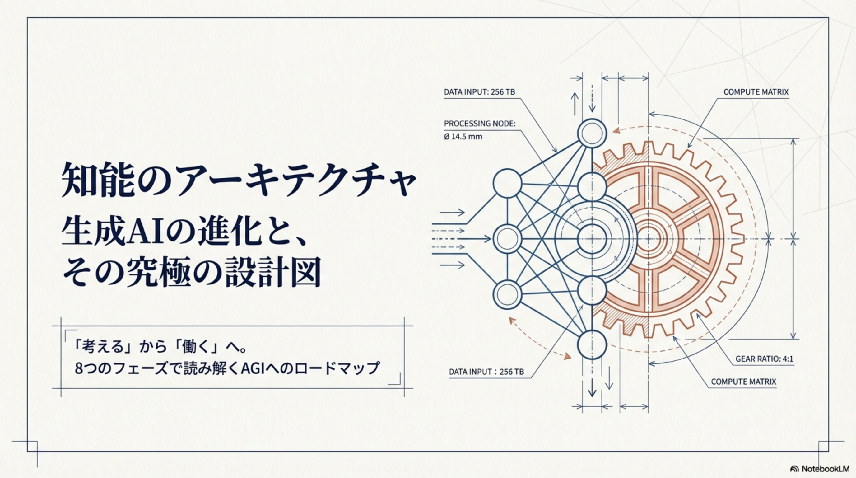 知能のアーキテクチャ：表紙
