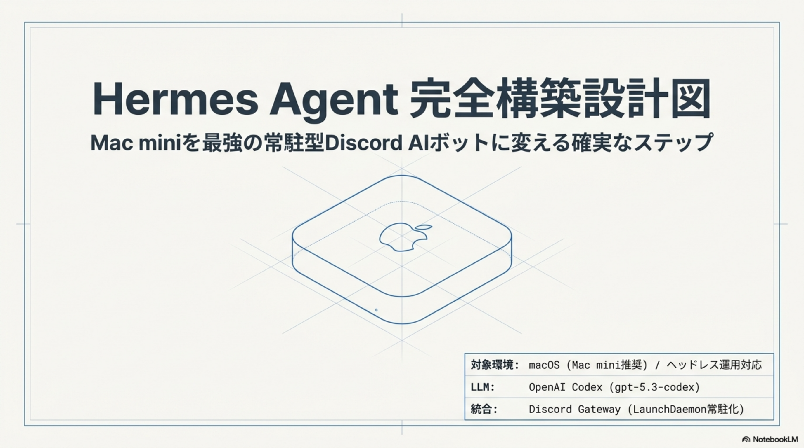 Hermes Agent 完全構築設計図 表紙