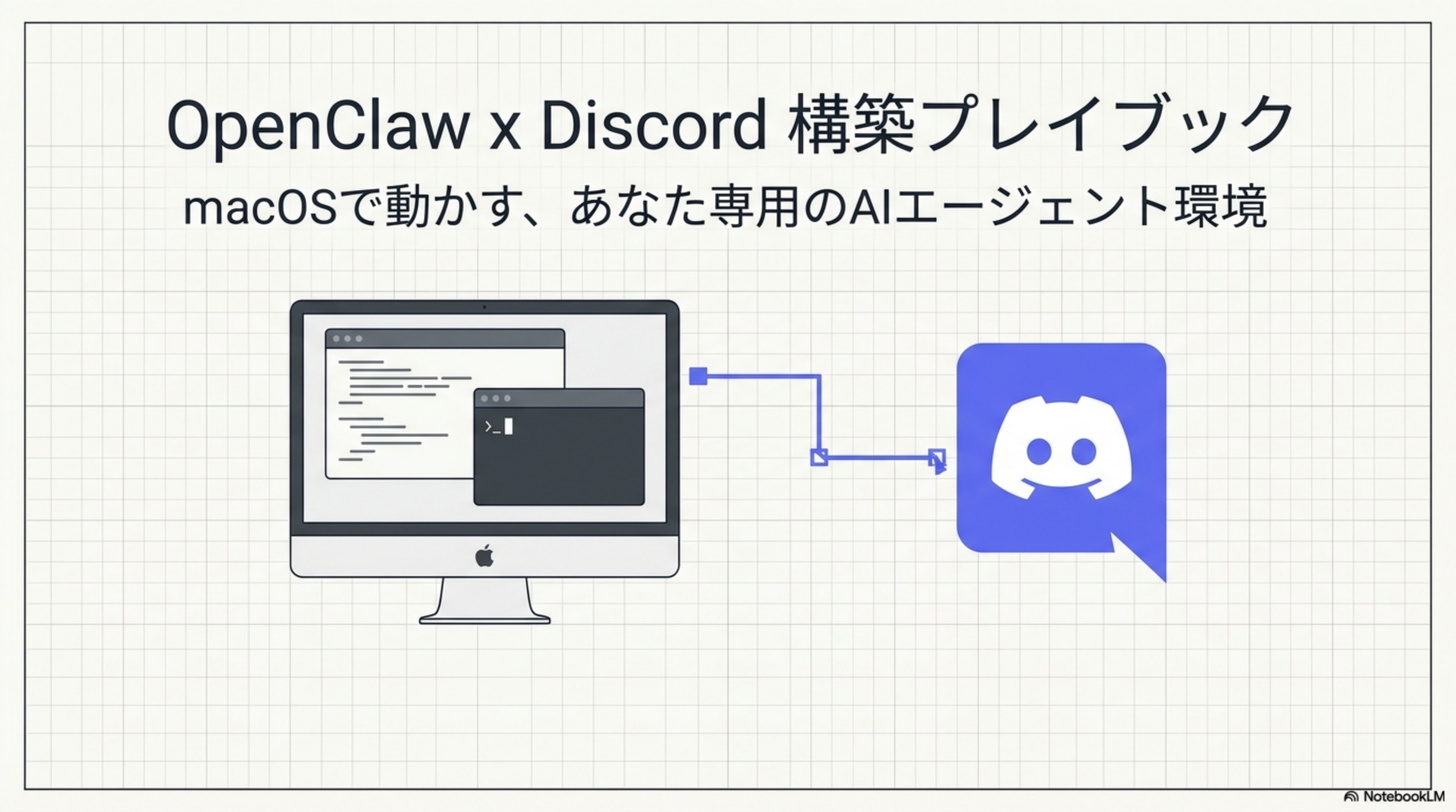 OpenClaw x Discord 構築プレイブック表紙