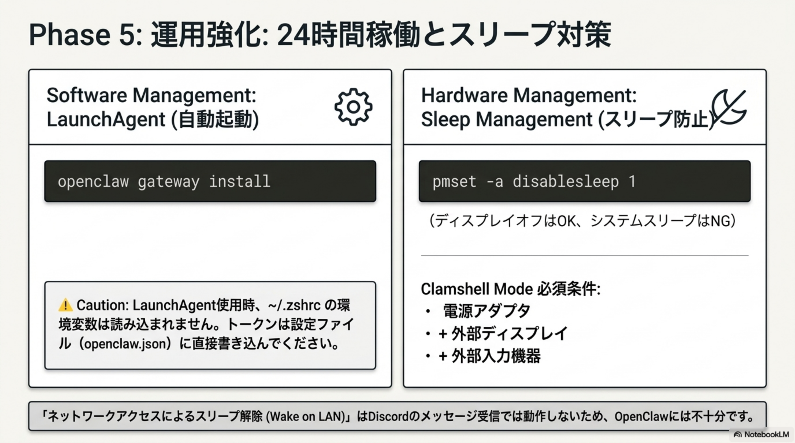 LaunchAgent による自動起動と pmset によるスリープ防止の対比図